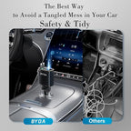 4 in 1 Retractable Car Charger for iPhone, 69W USB-C Fast Car Charger - Image 5