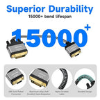 Active Digital Signal DVI to VGA Cable Adapter 2Pack, DVI-D 24+1 Male to VGA - Image 2