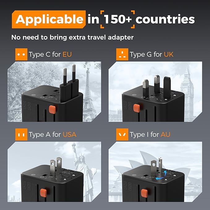 TESSAN Universal Travel Adapter 28W, International Power Adapter - Image 2