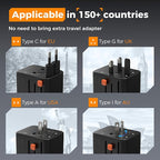 TESSAN Universal Travel Adapter 28W, International Power Adapter - Image 2