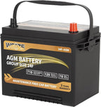 Weize Platinum AGM Battery BCI Group 24F Automotive Battery, 36 Months Warranty - Image 5