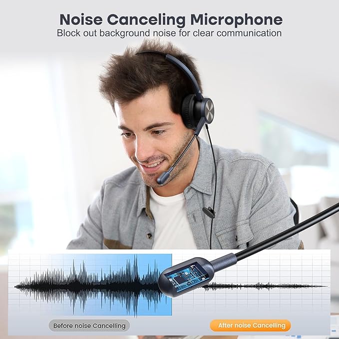MAIRDI Telephone Headset with RJ9 & 3.5mm Jack - Image 2