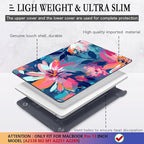 CISSOOK Compatible with MacBook Pro 13 inch Case 2025-2016 Release M2 M1 Chip - Image 4