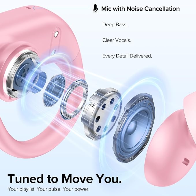 OCC Wireless Ear Hook Sport Earbuds, IPX5 Waterproof, 80H Playtime Earphones - Image 3