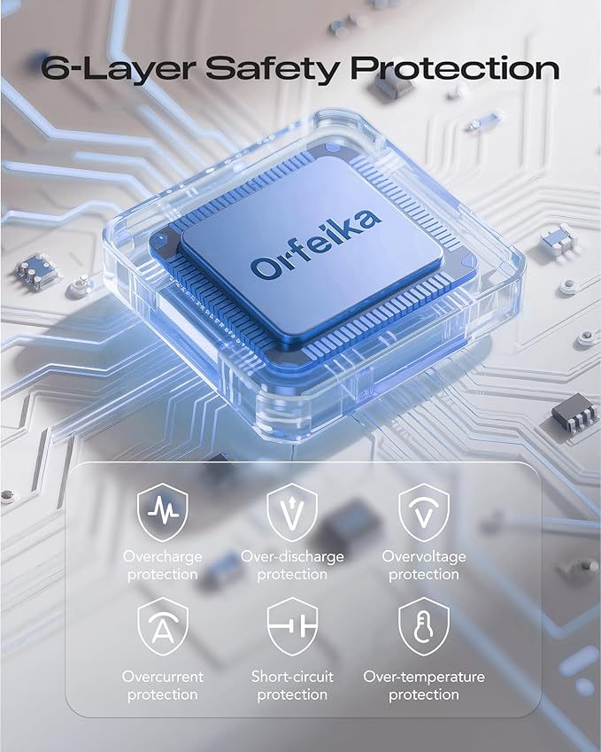 Orfeika 20000mAh Power Bank Fast Charging, Portable Charger - Image 7