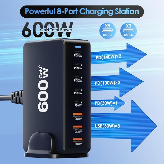 600W USB C Fast Charger Block, 8 Port Charging Station, GaN Ⅲ Multi Port - Image 2