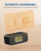 DEWENWILS 24 Hour Programmable Digital Timer Outlet - Image 4