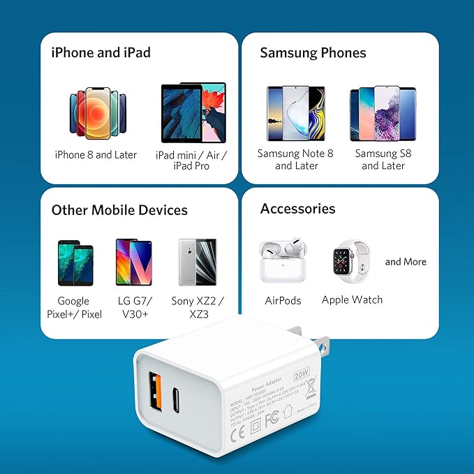 LCGENS USB C Wall Charger Block 20W, Dual Port PD Power Delivery Fast Type C - Image 3