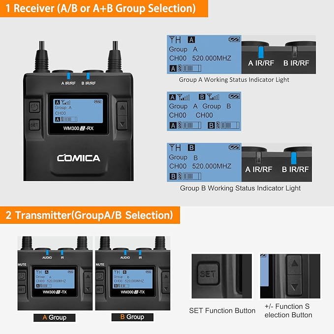 Dual Wireless Lavalier Microphone System, Comica CVM-WM300A UHF 96 Channel - Image 2