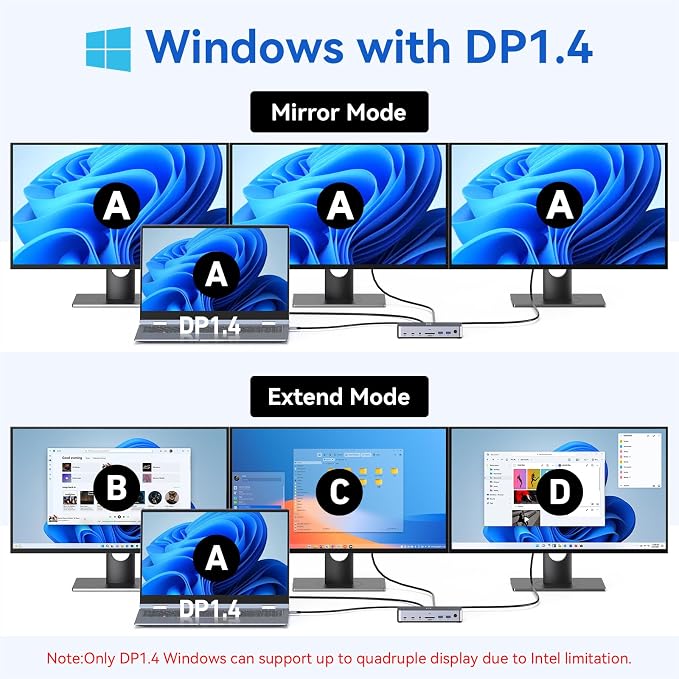 USB C Docking Station 3 Monitors Laptop Dock Dual Monitor - Image 3