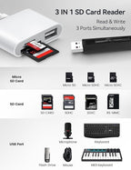 USB C to SD Card Reader, BnmxTek SD Card Adapter - Image 2