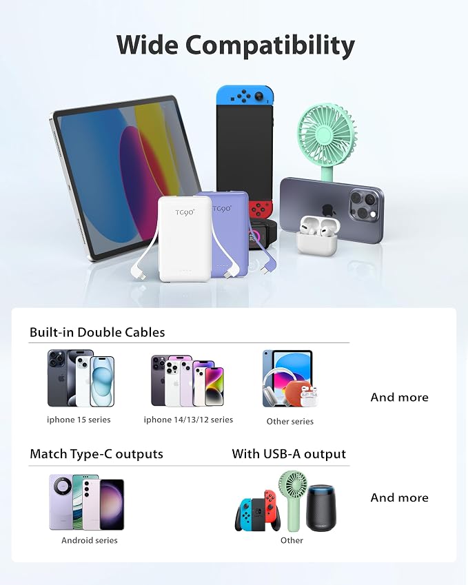 TG90° 2 Pack External Battery Pack 5000mAh Portable Charger, USB C Power Bank - Image 8