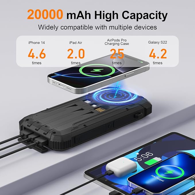 Solar Power Bank 20000mAh Wireless Portable Charger Built-in 3 Cables 15W USB-C - Image 4