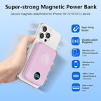 Magnetic Portable Charger for iPhone, 10800mAh 4-in-1 Wireless Power Bank - Image 5