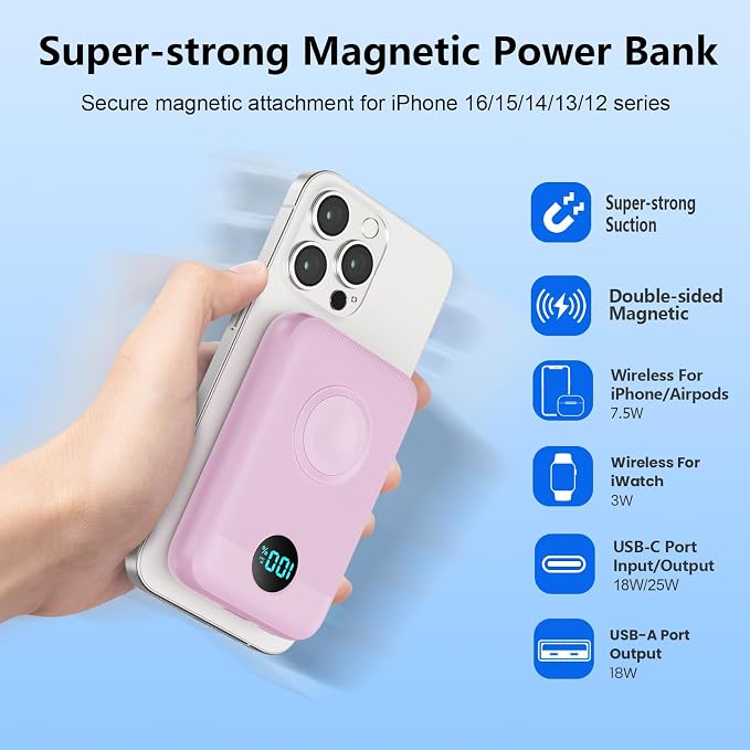Magnetic Portable Charger for iPhone, 10800mAh 4-in-1 Wireless Power Bank - Image 5