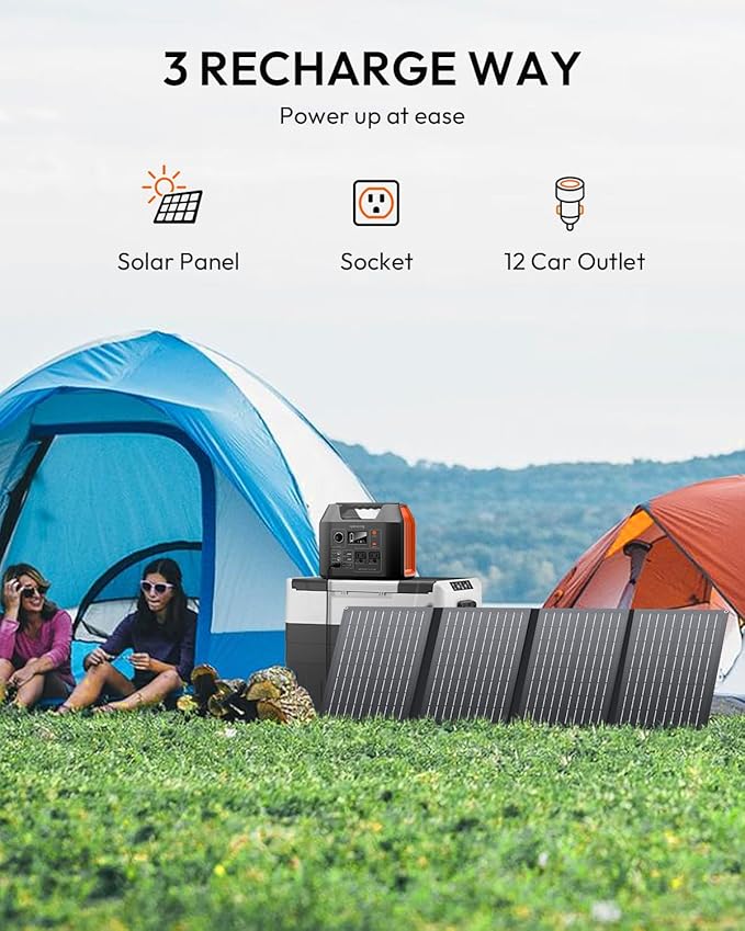 Apowking Portable Power Station 300W Rated, 256Wh LiFePO4 Battery, Solar - Image 3