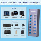 Powered 7-Port USB 3.0 Hub, USB C to 7 Ports USB Data Hub Splitter - Image 4
