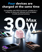4-in-1 Retractable Gan Wall Charger Plug, Travel Essentials Brick Multiport USB - Image 5