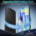 3 Pack Flexible Film Screen Protector - Image 4