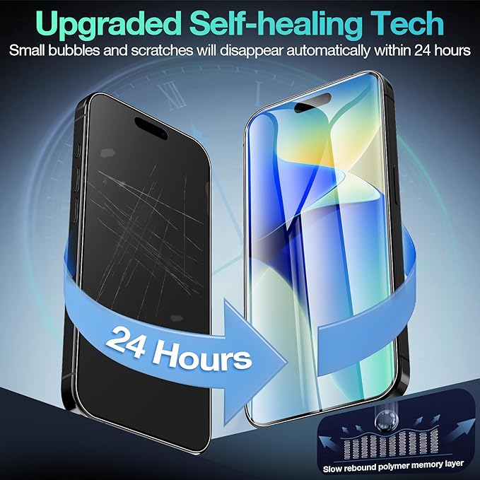 3 Pack Flexible Film Screen Protector - Image 4