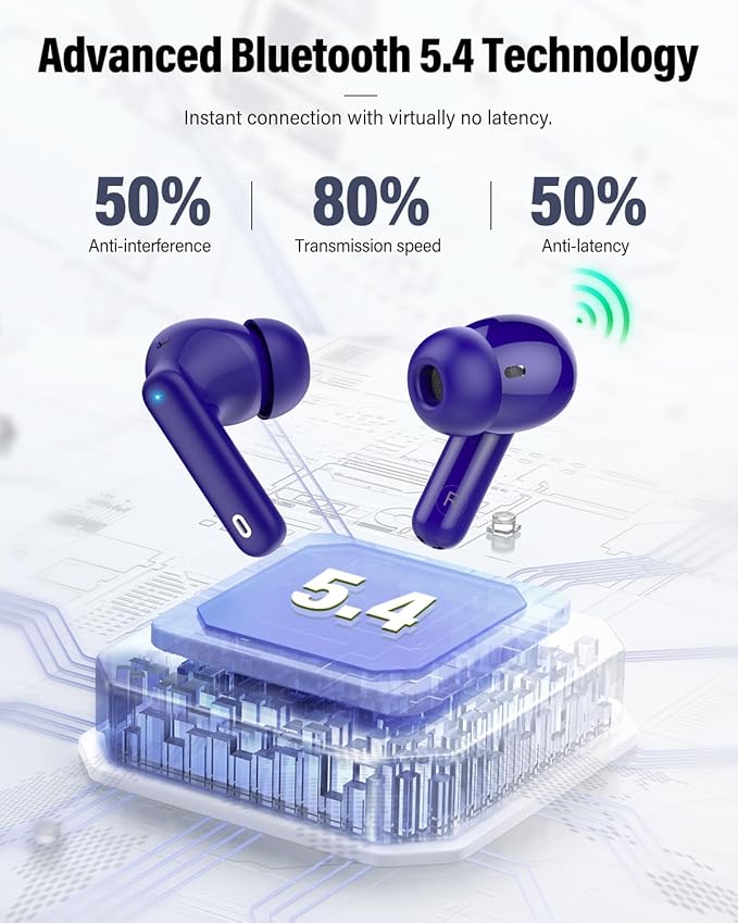 Wireless Earbuds, Ear Buds - Image 4