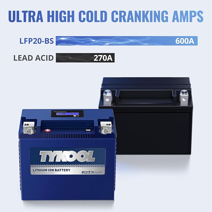 YTX20-BS/YTX20H-BS/GYZ20H Lithium LiFePO4 Motorcycle Battery, Built in BMS - Image 6
