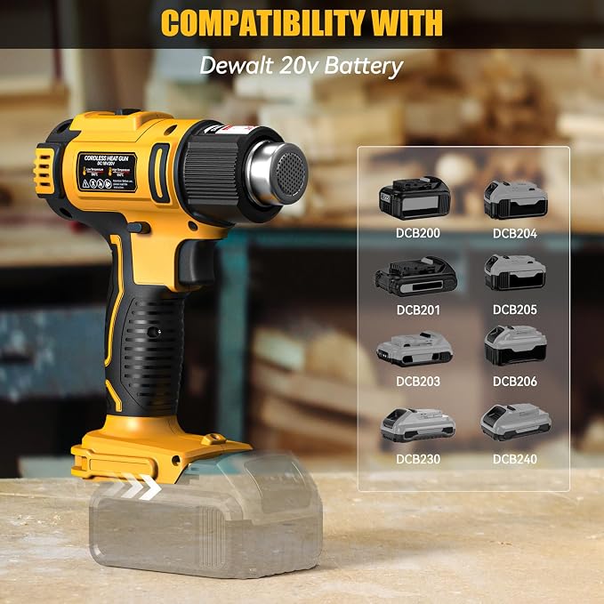 LIVOWALNY Cordless Heat Gun Compatible - Image 4