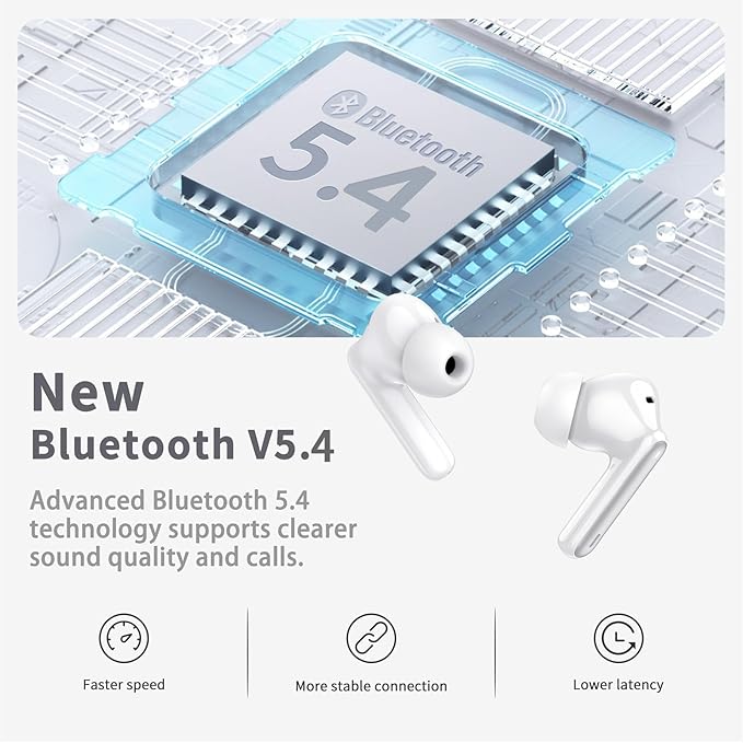 Wireless Earbuds, New Wireless Earphones HiFi Stereo Deep Bass 40H Playtime - Image 2