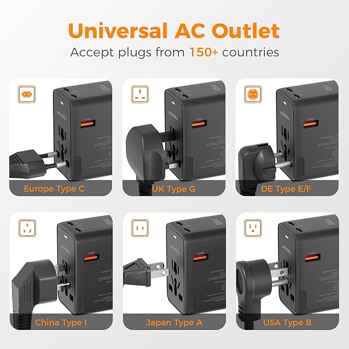 TESSAN Universal Travel Adapter, 65W International Power Adapter - Image 5