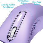 memzuoix 2.4G Wireless Mouse, 1400 DPI Computer Mice - Image 3