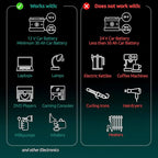500W Car Power Inverter 12v to 110v – Car Adapter - Image 2