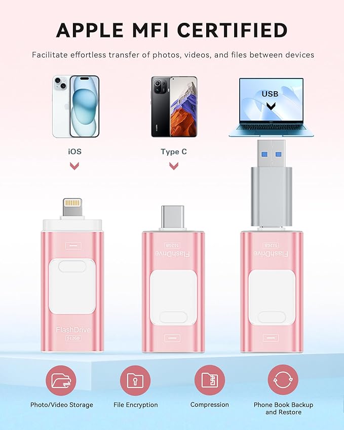Apple MFi Certified 512GB Flash Drive - Image 2
