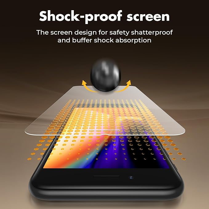UNBREAKcable Shatterproof Tempered Glass Screen Protector - Image 3