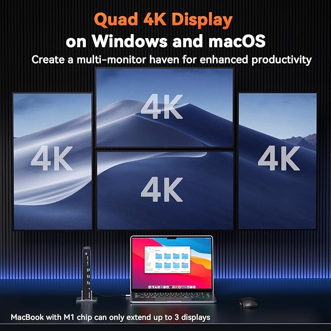 TobenONE DisplayLink Docking Station 4 Monitors, 20-in-1 Quad 4K@60Hz HDMI - Image 3