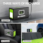 Portable Power Station 127W, 88.8Wh Solar Generator, Power Supply - Image 5