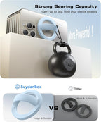 GONEZ Magnetic Phone Grip Compatible - Image 3