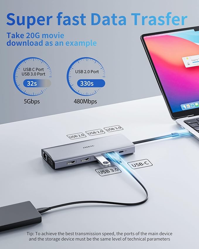 Laptop Docking Station Dual Monitor, 14 in 1 USB C Docking Station fo dell hp - Image 6