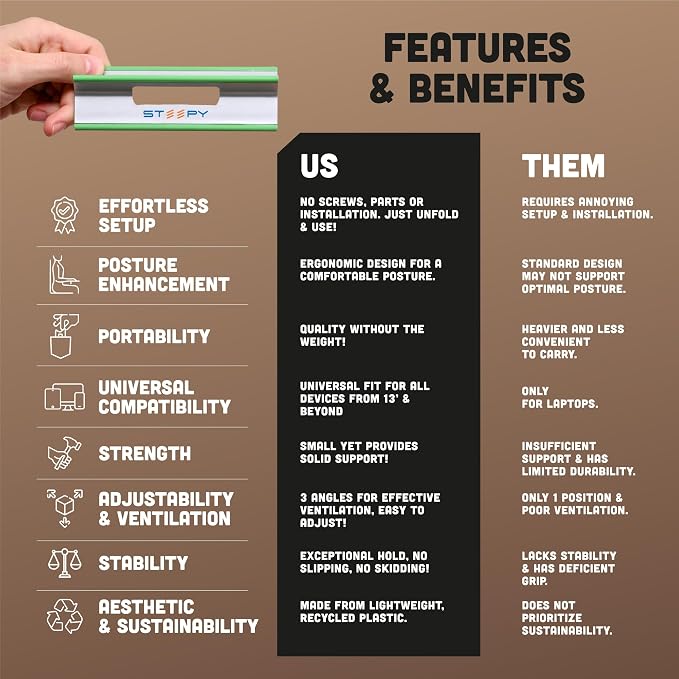 Steepy Adjustable Laptop Stand - Image 2