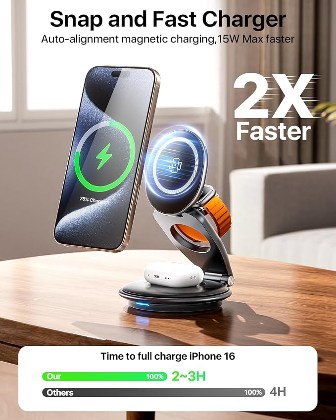EXW Travel Charging Station for Magsafe Charger, Wireless Charging Station for - Image 2