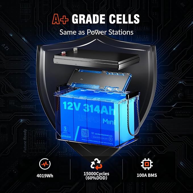 12V 314Ah LiFePO4 Lithium Battery, 100A BMS, 15000+ Deep Cycle 300Ah Lithium - Image 3
