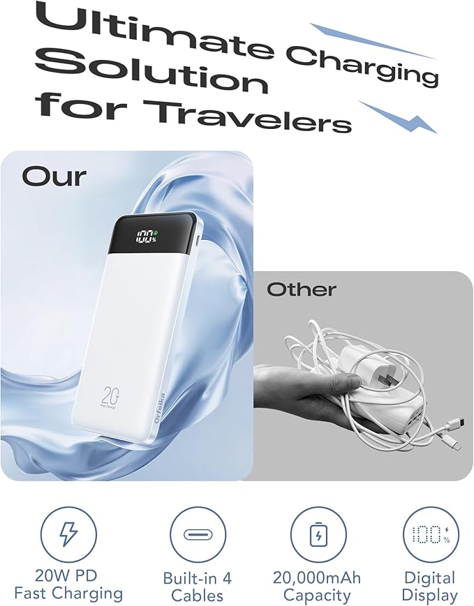Orfeika 20000mAh Power Bank Fast Charging, Portable Charger - Image 2