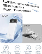 Orfeika 20000mAh Power Bank Fast Charging, Portable Charger - Image 2