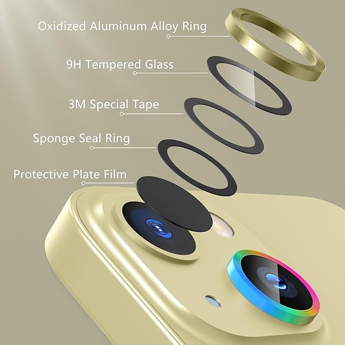 AGVEE 3+3 6 Pack for iPhone 15 6.1" / 15 Plus 6.7" Camera Lens Cover Protector - Image 7