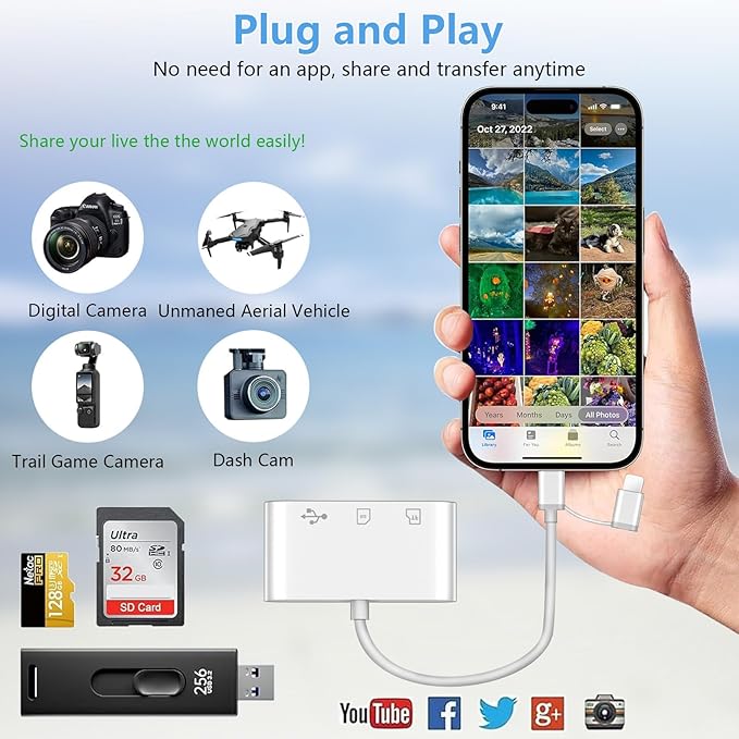 SD Card Reader for iPhone iPad Mac, Lightning & USB-C Dual Interface Memory - Image 6