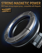 Magnetic Tripod Phone Mount, Travel Phone Grip - Image 2