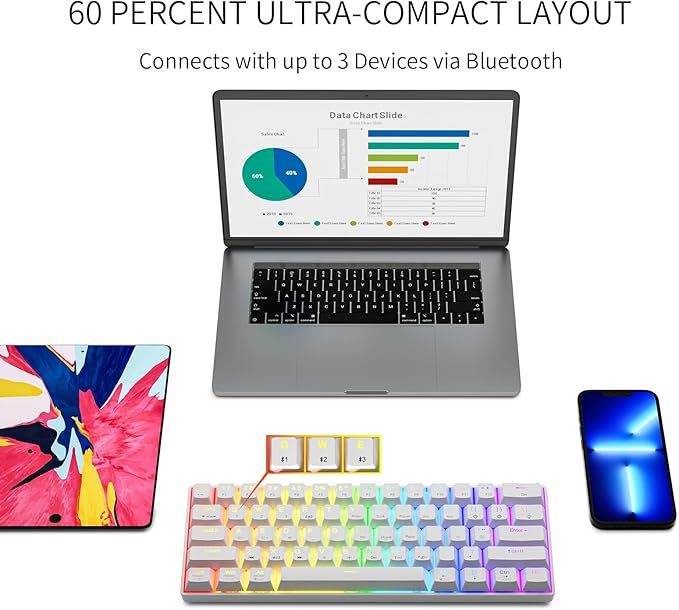 Newmen GM610 60% Wireless Mechanical Gaming Keyboard, Wired/Bluetooth/2.4G - Image 3