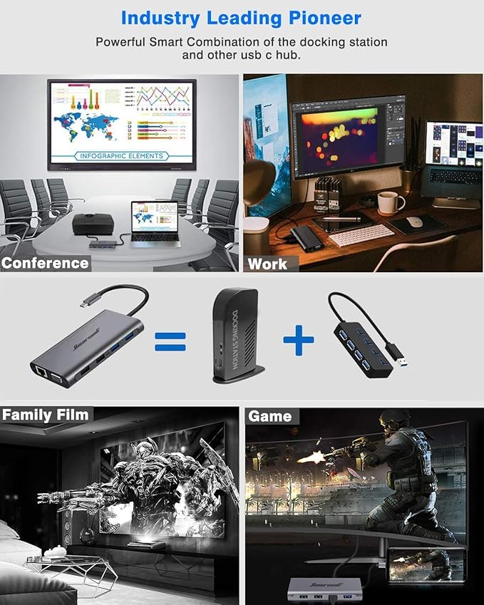 Hiearcool USB C Hub, USB-C Laptop Docking Station, 11IN1 Triple Display Type C - Image 4
