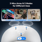 EMEET Piko+ Webcam 4K, World’s 1st Dual-Camera AI-Powered 4K Camera, 1/2.55'' - Image 5