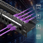 FGB 10Gbps Patch Panel 24 Port, Cat6 Keystone Patch Panel, 1U - Image 4