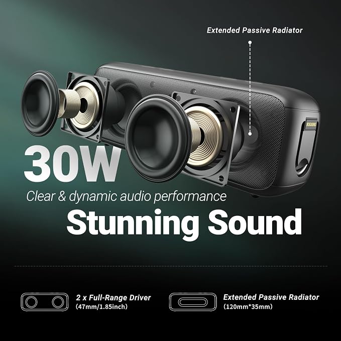 BOGASING G6 Bluetooth Speaker, Portable Wireless Speakers - Image 2